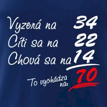 Vyzerá, cíti sa, chová sa - 70 rokov Vyzerá, cíti sa, chová sa - 70 rokov