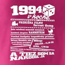 1994 v kocke