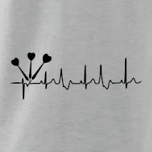 EKG šípky EKG šípky