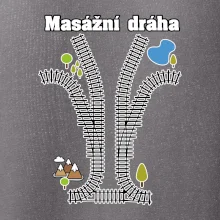 Masážna dráha