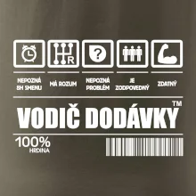 Čiarový kód - Vodič dodávky Čiarový kód - Vodič dodávky