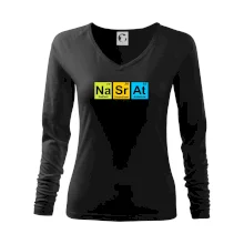 Farebná tabuľka nasrat Farebná tabuľka nasrat