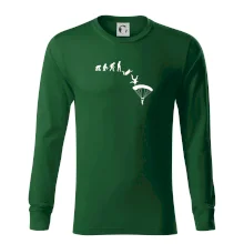 Evolúcia parašutista zoskok Evolúcia parašutista zoskok