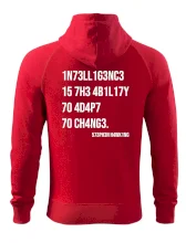 Test inteligencie - Stephen Hawking