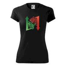 Bearish and bullish šípky Bearish and bullish šípky