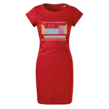 I wear this shirt periodically but only when I'm in my element I wear this shirt periodically but only when I'm in my element