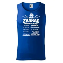 Hodinová mzda zvárač