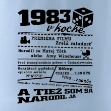 1983 v kocke