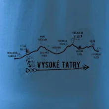 Vysoke Tatry - profil cesty Vysoke Tatry - profil cesty