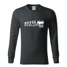 Evolúcia mechanik Evolúcia mechanik