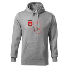 Transfúzia srdce Transfúzia srdce