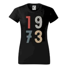 Vintage číslica 1973 Vintage číslica 1973