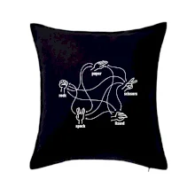 Kameň nožnice papier Spock Kameň nožnice papier Spock