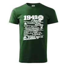 1949 v kocke 1949 v kocke