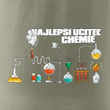 Najlepšia učiteľ chémie SK