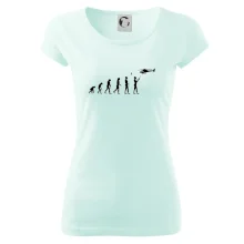 Evolúcia modelárov Evolúcia modelárov