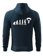 Evolúcia paragliding