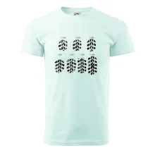 Pneumatiky - obtlačok v závislosti na tlaku