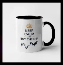Keep Calm and Buy the Dip - koruna a graf