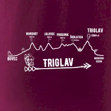 Profil Triglav Bovec - Bohinjské jazero