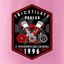 Třicetiletý poklad z původních dílů 1996