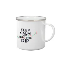 Zelenočervený graf Keep Calm and Buy the Dip