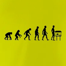 Evolúcia akvaristika