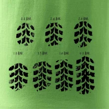 Pneumatiky - obtlačok v závislosti na tlaku