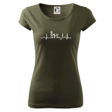 Ekg mamička a dievča + chlapec