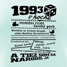 1993 v kocke
