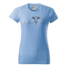 EKG krivka krava EKG krivka krava