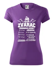 Hodinová mzda zvárač