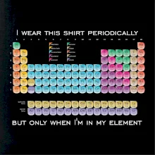 I wear this shirt periodically but only when I'm in my element I wear this shirt periodically but only when I'm in my element