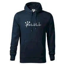 EKG šípky EKG šípky