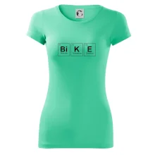 BiKE - periodická tabuľka BiKE - periodická tabuľka