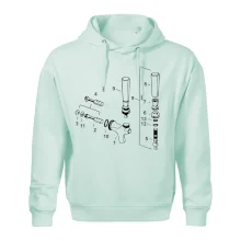 Pípá nákres Pípá nákres