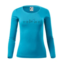 Rybár ekg Rybár ekg