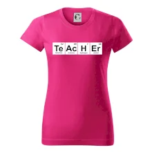 Periodická tabulka - Teacher Periodická tabulka - Teacher