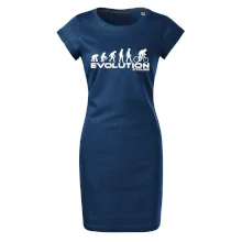 Evolúcia cyklistiky Evolúcia cyklistiky