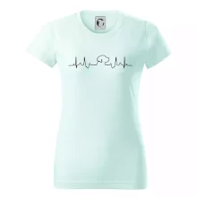 Labradorský retriever EKG Labradorský retriever EKG