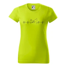 Rybár ekg Rybár ekg