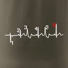 Moto EKG radenie Moto EKG radenie