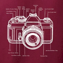 Nákres starý fotoaparát