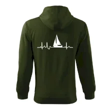 EKG plachetnica EKG plachetnica