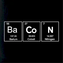 Bacon - periodická tabuľka Bacon - periodická tabuľka