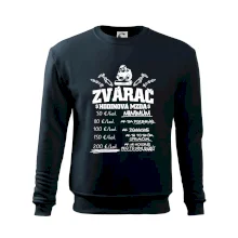 Hodinová mzda zvárač Hodinová mzda zvárač