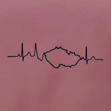 EKG Česká republika