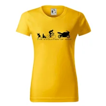 Evolution of man (supersport) Evolution of man (supersport)