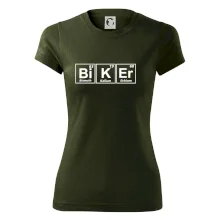 Biker - Tabuľka prvkov Biker - Tabuľka prvkov