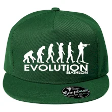 Biathlon - Evolúcia biatlonu Biathlon - Evolúcia biatlonu